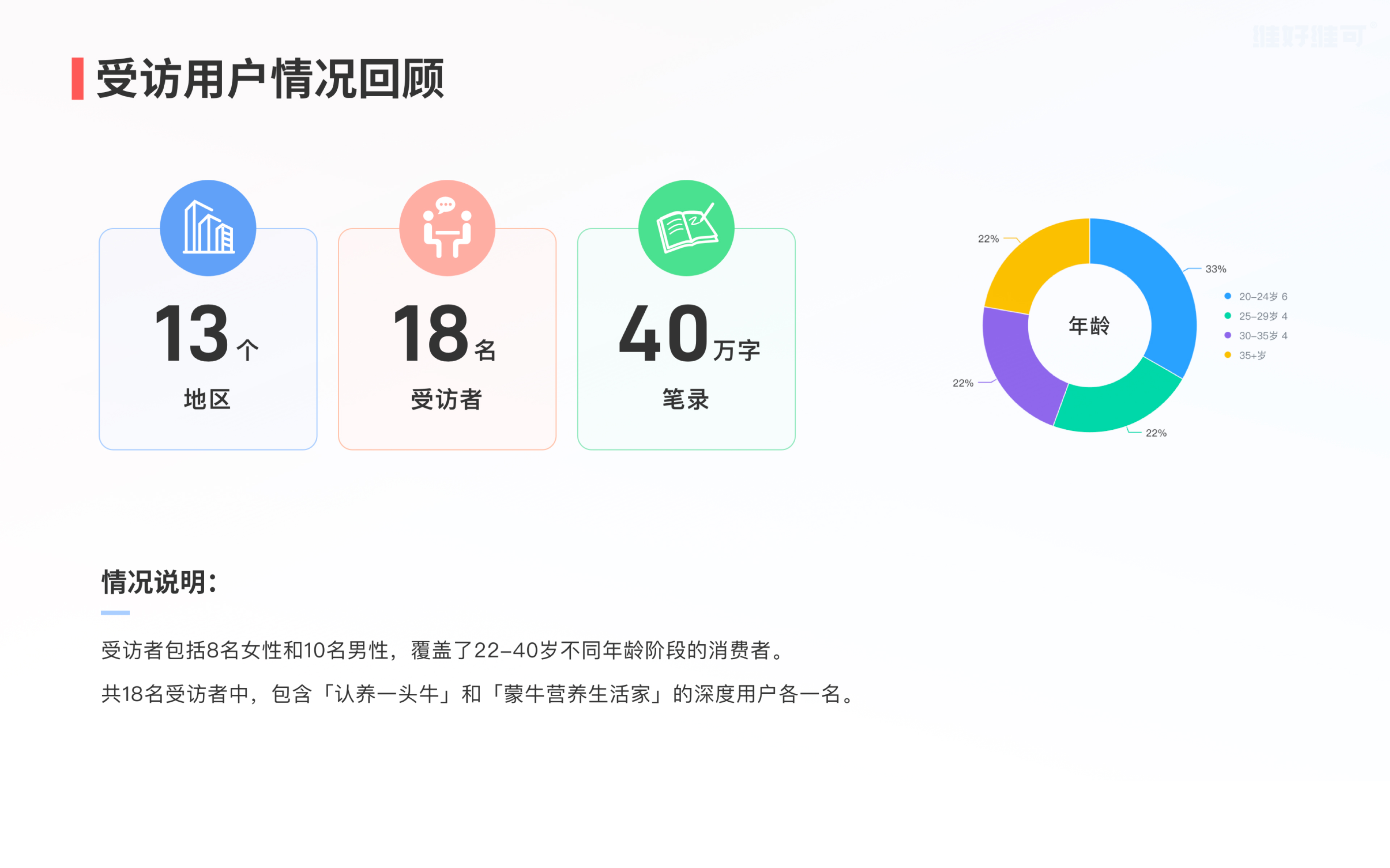 UI界面设计公司