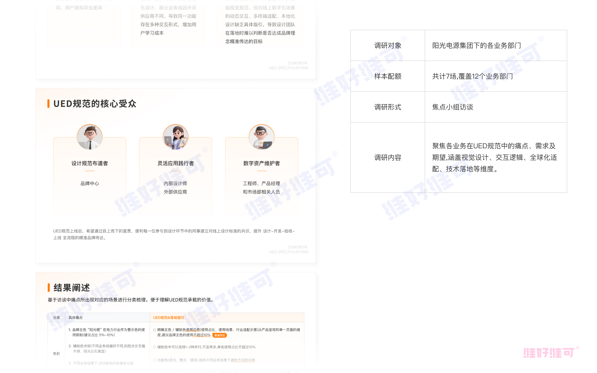 UI界面设计公司