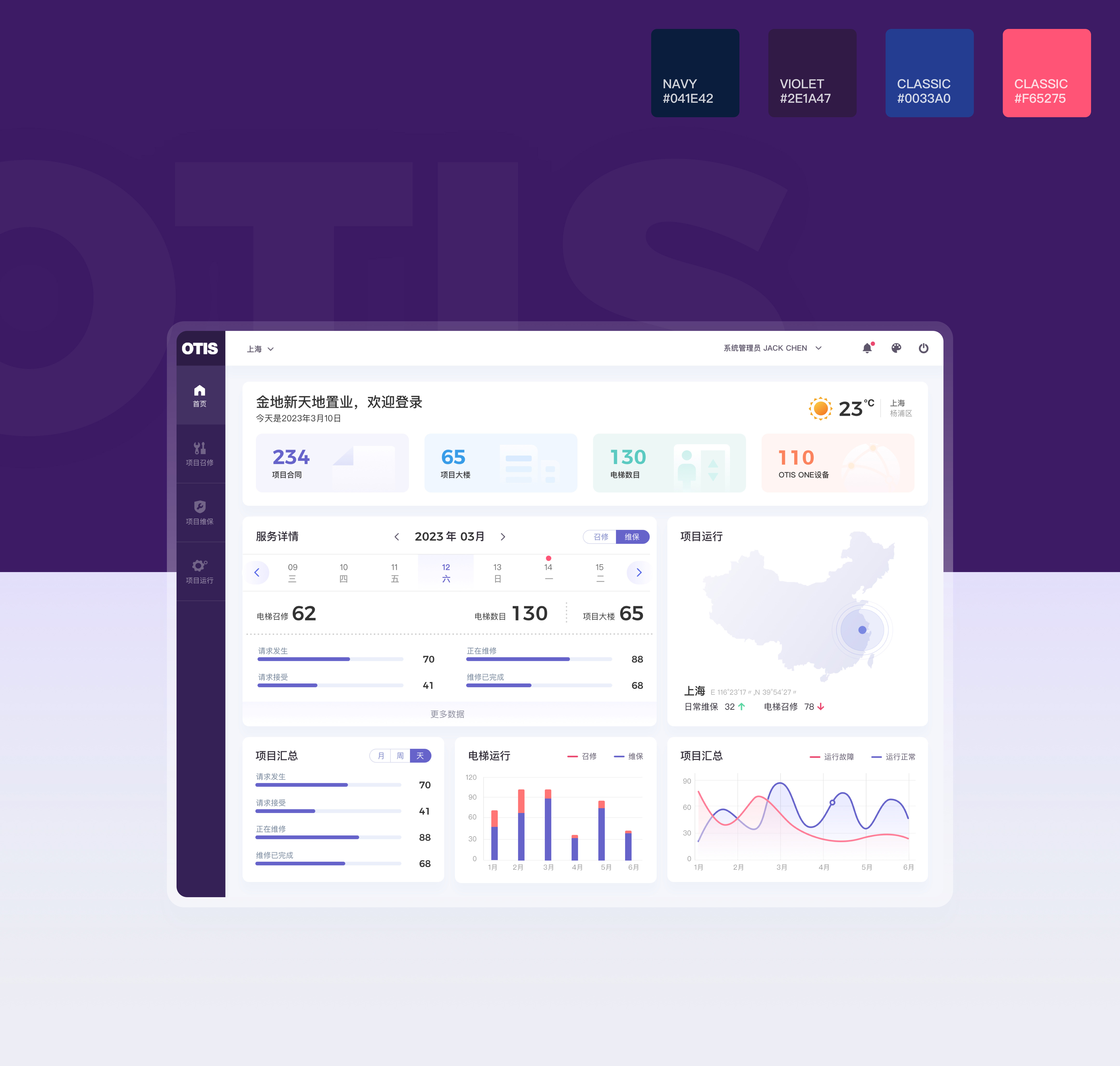 OTIS系统界面设计作品