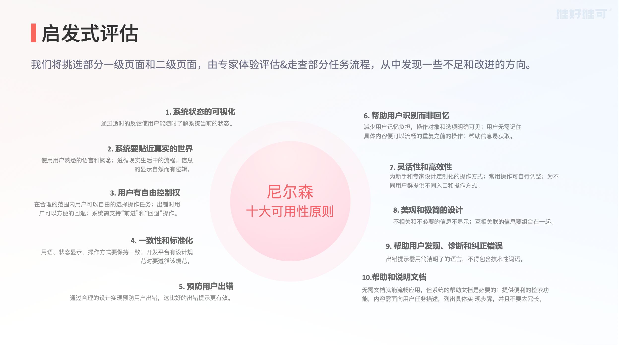 w尼尔森十大可用性准则