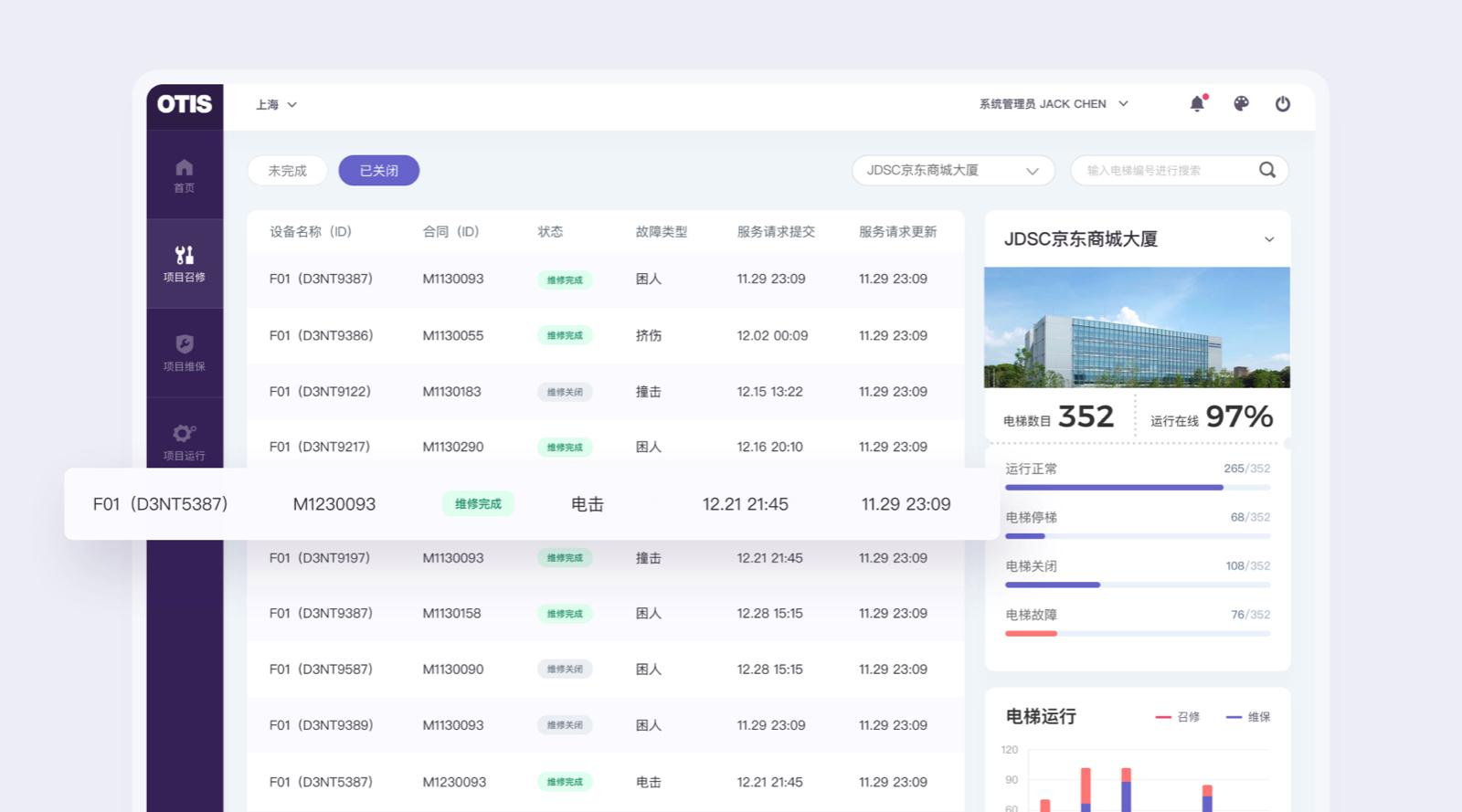 奧的斯IOT物聯(lián)網(wǎng)平臺-表格設(shè)計