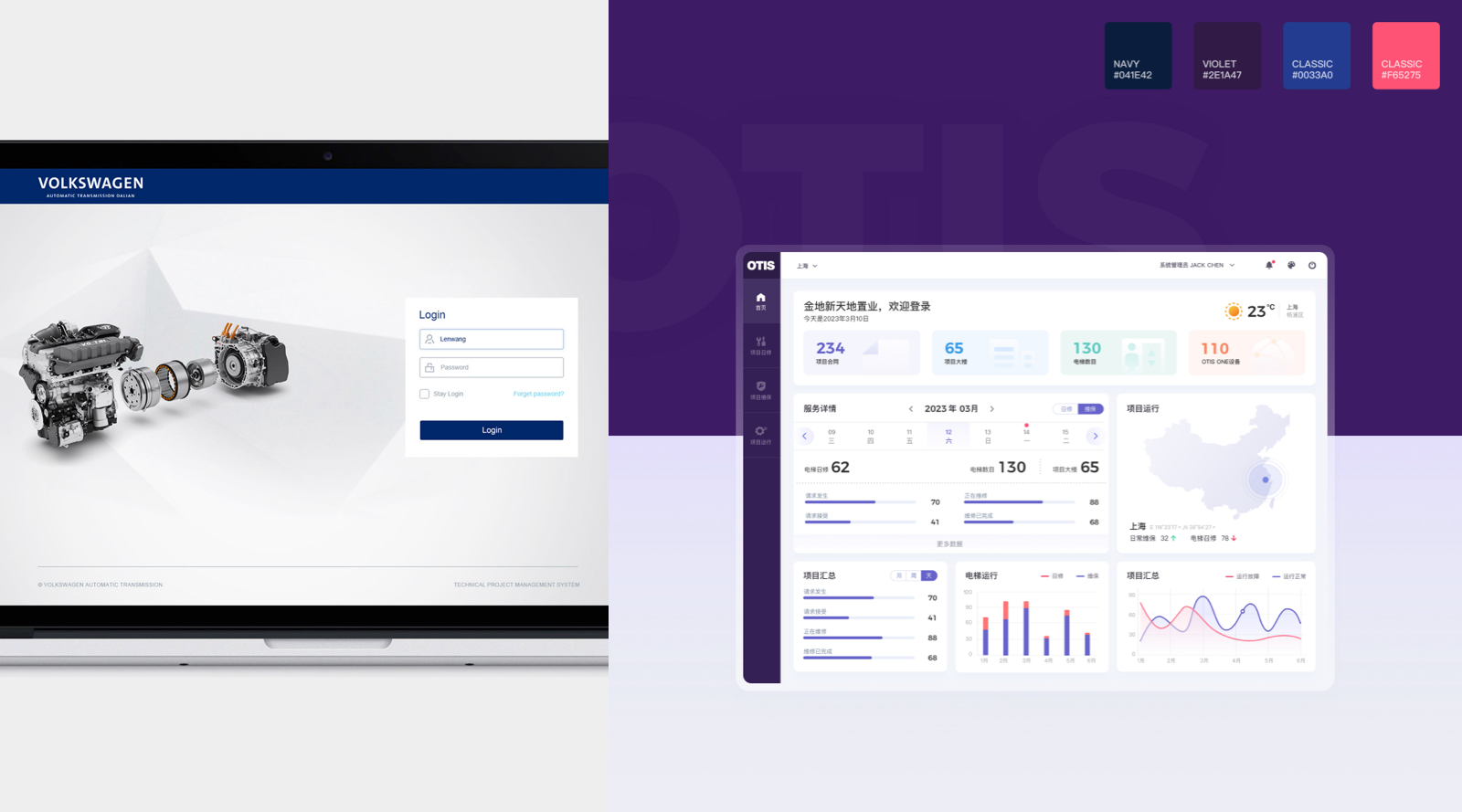 2025 年值得关注的 SaaS 设计趋势