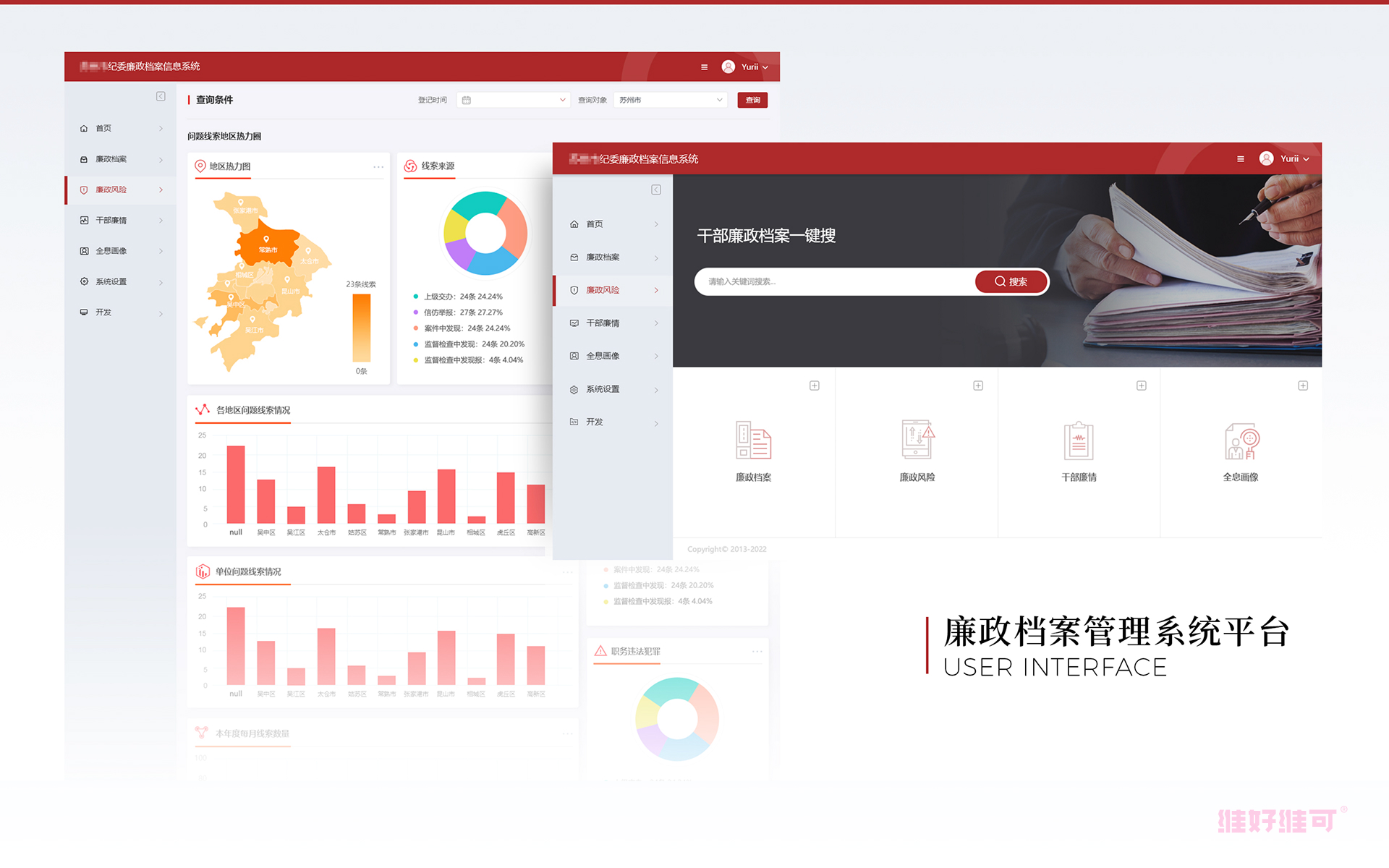 维好维可 X 纪检委数据仪表盘