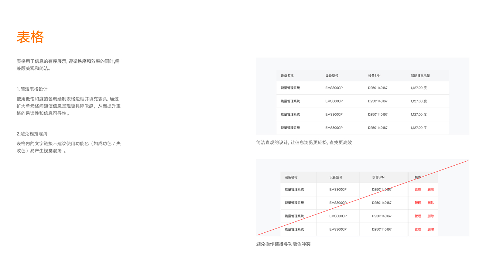 B端系统设计-表格设计