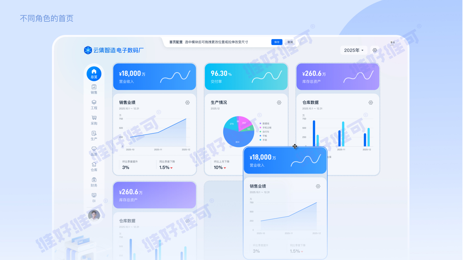 云集智能SaaS界面设计 云集智能SaaS界面设计