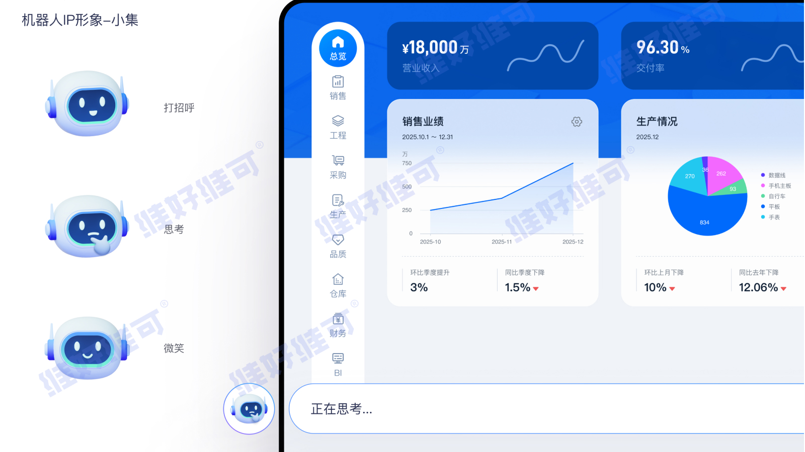 Ai人工智能的企业级系统界面设计 Ai人工智能的企业级系统界面设计